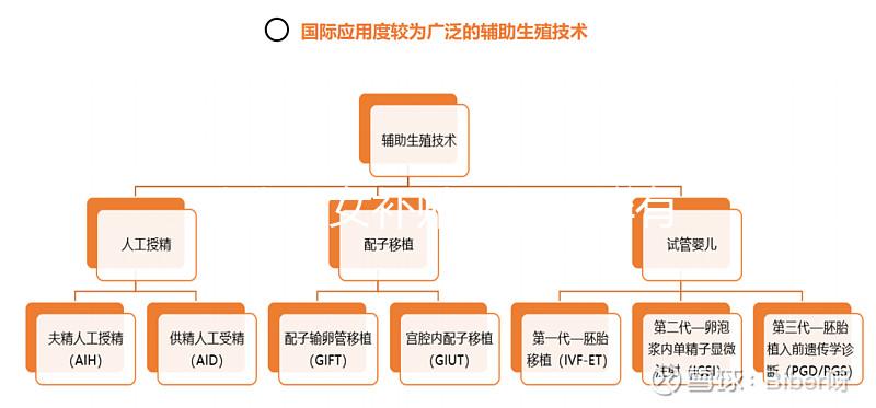 獨生子女補貼領取人群有三類，不同人群的領取部門有差異