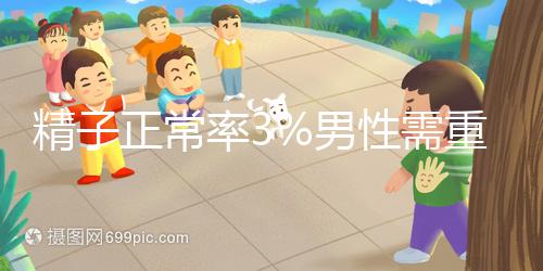 精子正常率3%男性需重視，嚴重程度可致不育
