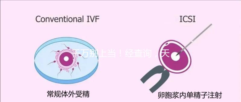 千萬(wàn)別上當(dāng)！經(jīng)查詢，天津市僅1家醫(yī)院開(kāi)展三代試管嬰兒