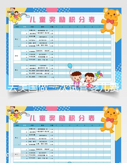 去美國(guó)做一次試管嬰兒費(fèi)用多少錢?