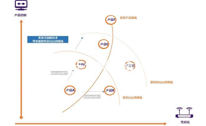 上海優(yōu)生優(yōu)育檢查好的醫(yī)院速覽,選對機(jī)構(gòu)能享受免費政策