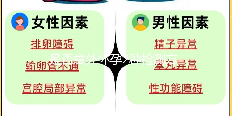 是否意外懷孕2種檢測方法，專業(yè)檢測比自行檢測靠譜