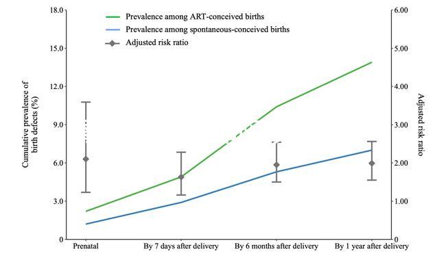 每一位家長都應該了解2024年嬰兒睡眠安全最全的知識貼匯總！