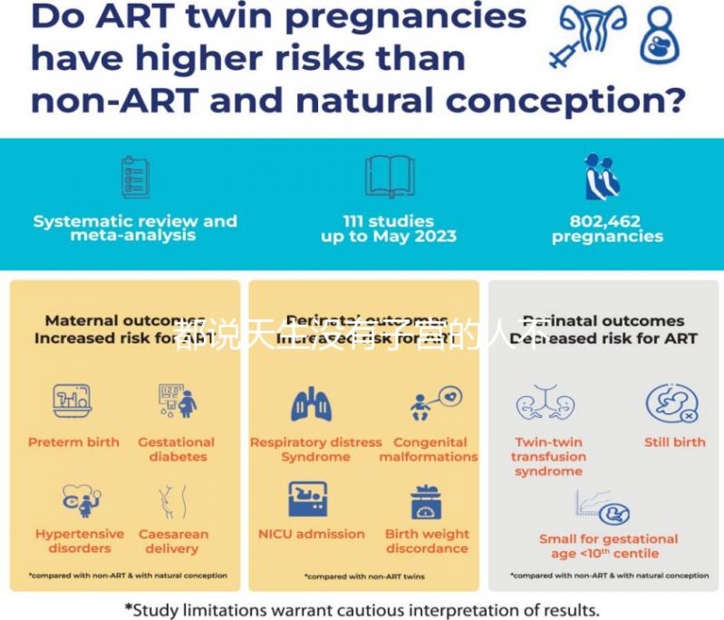 都說天生沒有子宮的人不會來月經，來看是什么原因？
