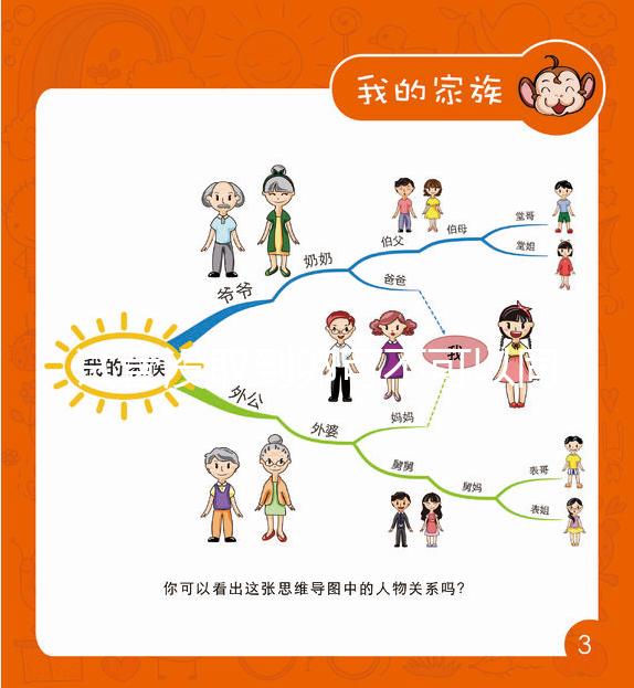 試管沒取到卵可不可以同房別還不造,最遲得等待這個時間