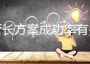 試管長方案成功率有多高？國內臨床活產率30%起