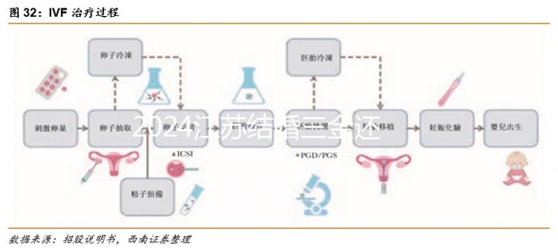 2024江蘇結婚三金還是五金解密，想造南京花多少瞅這